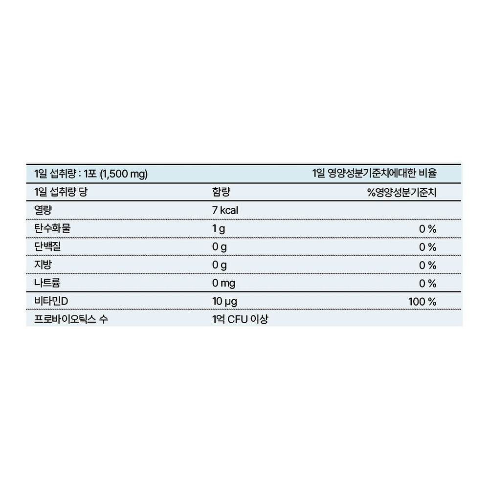 올바른 슈퍼 프로바이오틱스 생유산균 19 비타민D, 30포, 2박스