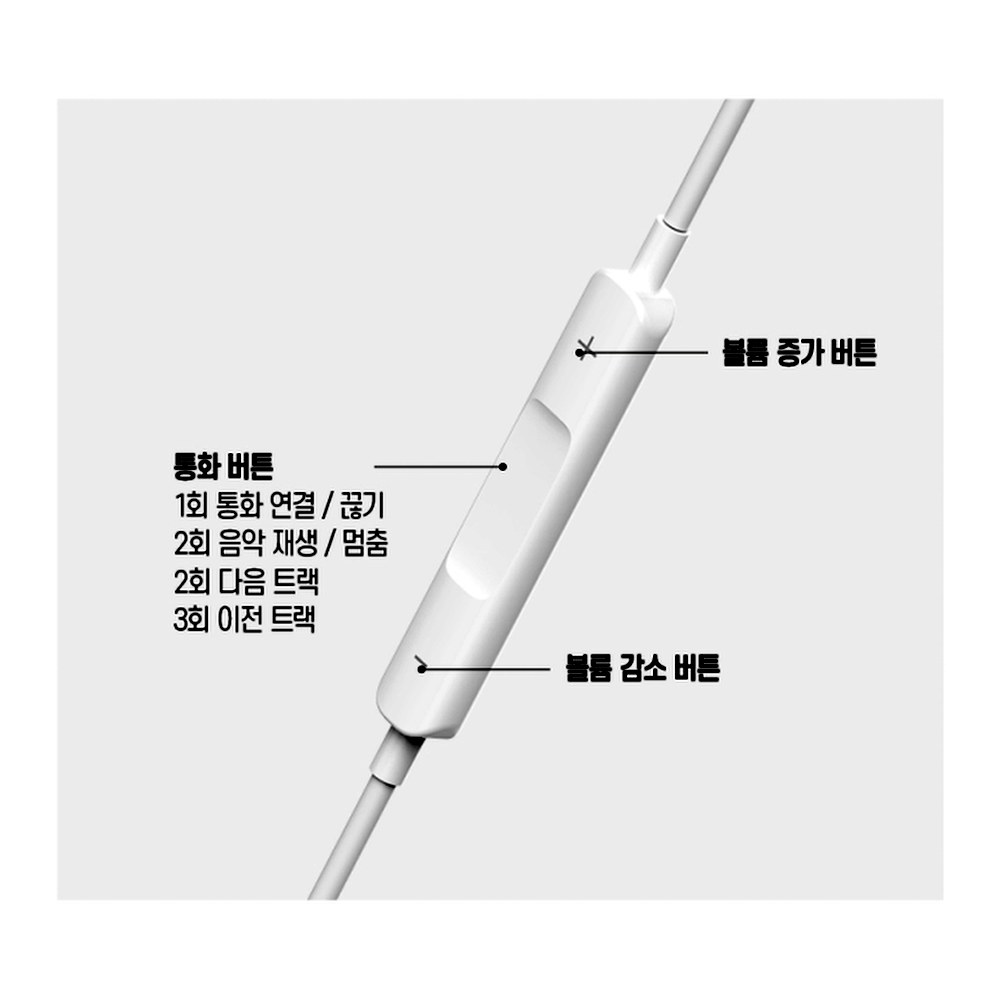 프리미엄 C타입 오픈형 유선 이어폰, PR-ER100, 화이트, 1.2m, 1개