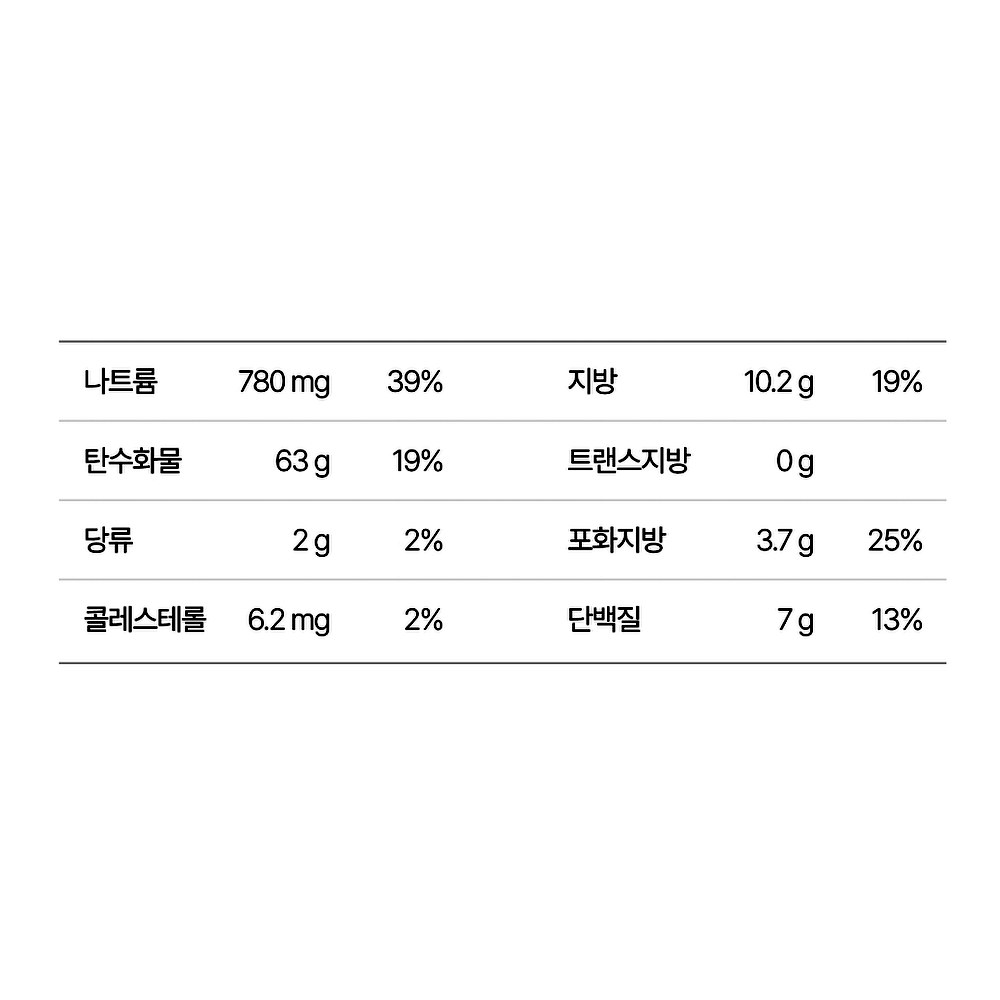 한우물 햄야채 볶음밥, 210g, 10개