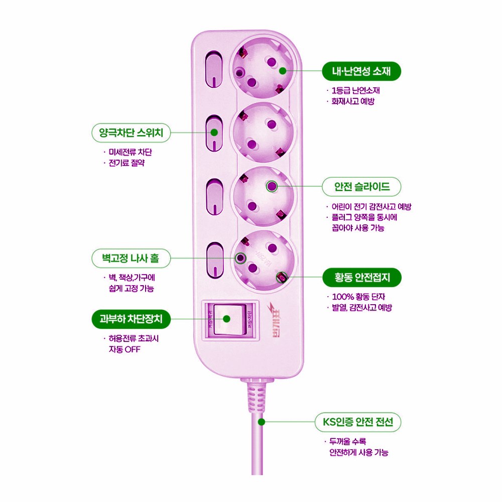 번개표 개별형 멀티탭, 화이트, 3구, 1.5m, 1개