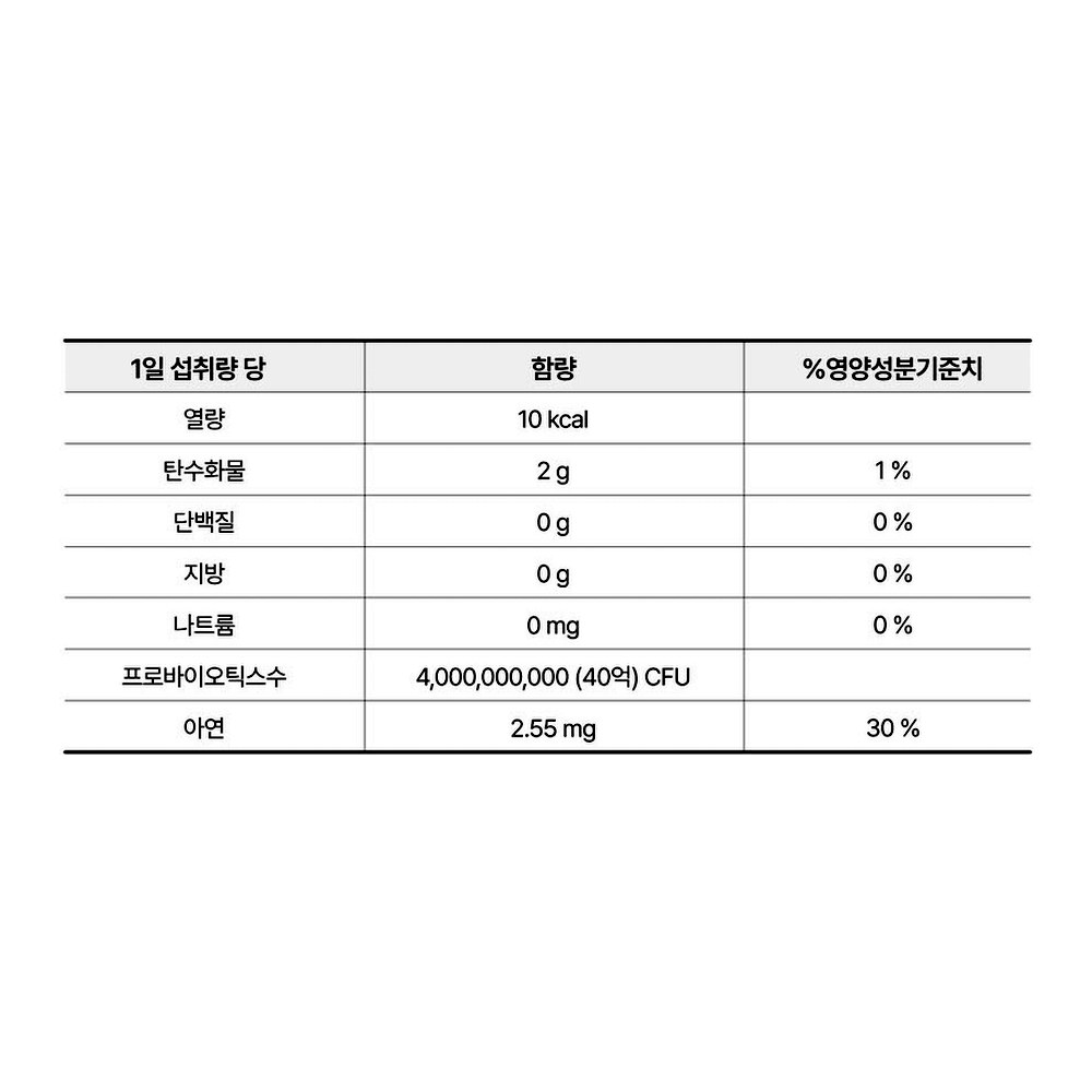 종근당건강 락토핏 골드, 2g, 140포, 1개 + 증정 락토핏 골드, 30포